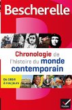 CHRONOLOGIE DE L'HISTOIRE DU MONDE CONTEMPORAIN